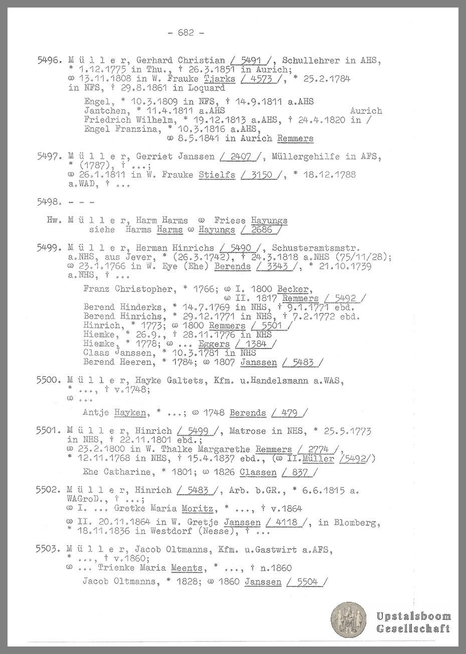 Document